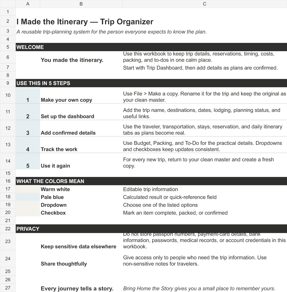 I Made the Itinerary — Trip Organizer