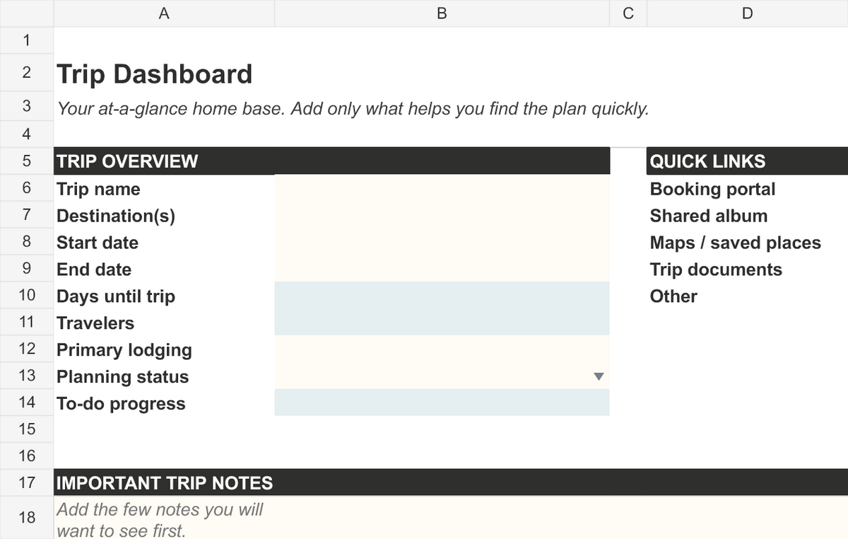 I Made the Itinerary — Trip Organizer